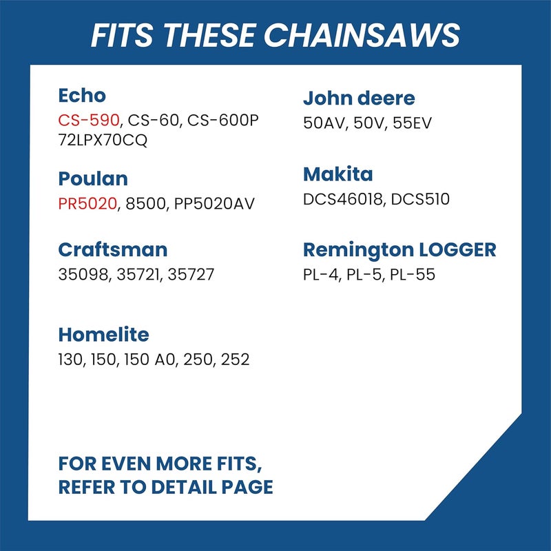 Zentop Carbide Chainsaw Chain 20 Inch, 050" Gauge, 3/8" Pitch, 70 Drive Links, Full Chisel, Low Kickback, Gifts for Men, Fits Poulan PR 5020, Echo CS590, and More-72LPX70CQ(1 Chain). - Image 5